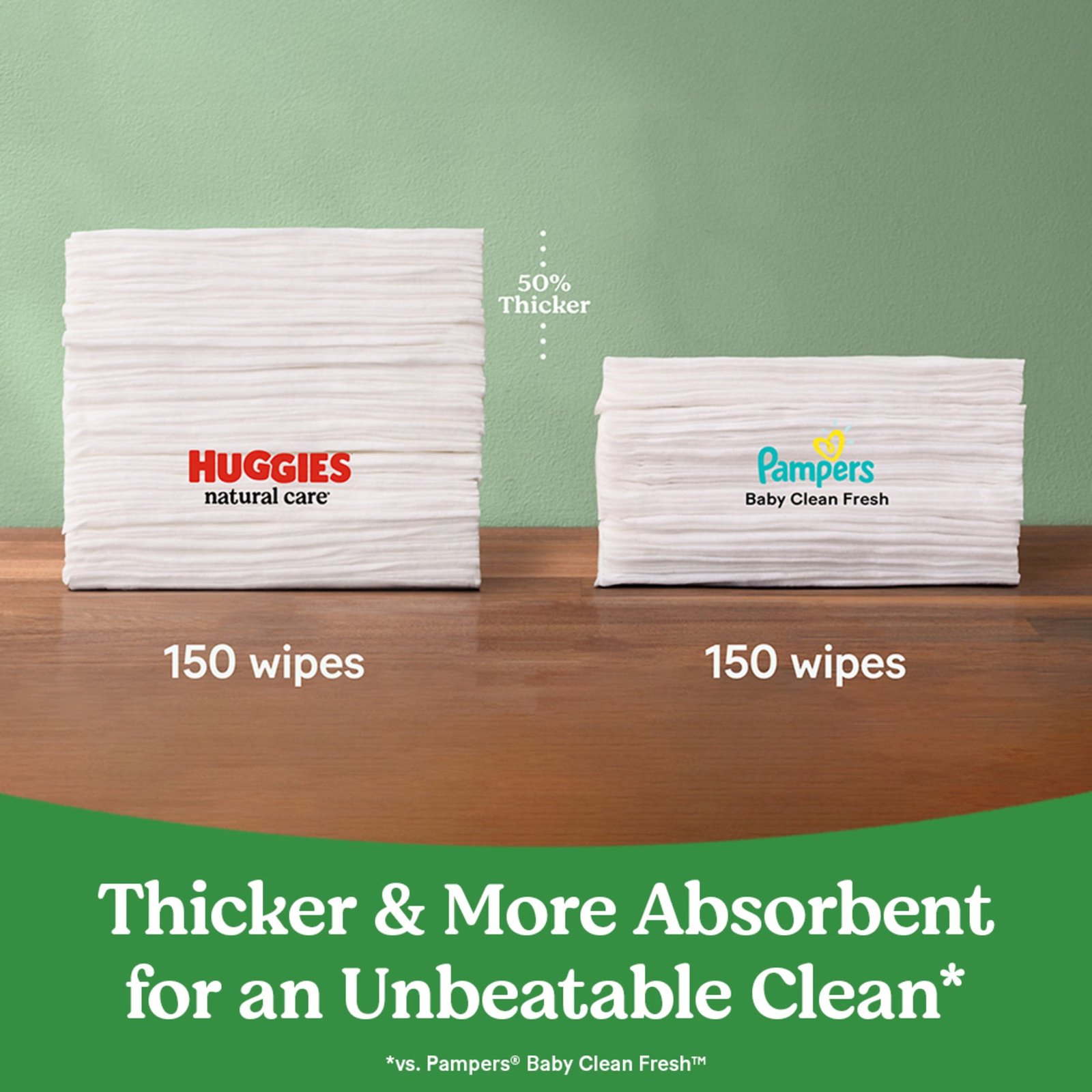 Huggies Natural Care Sensitive Baby Wipes, Unscented, 3 Pack, 168 Total Count (Select for More) - Image 6