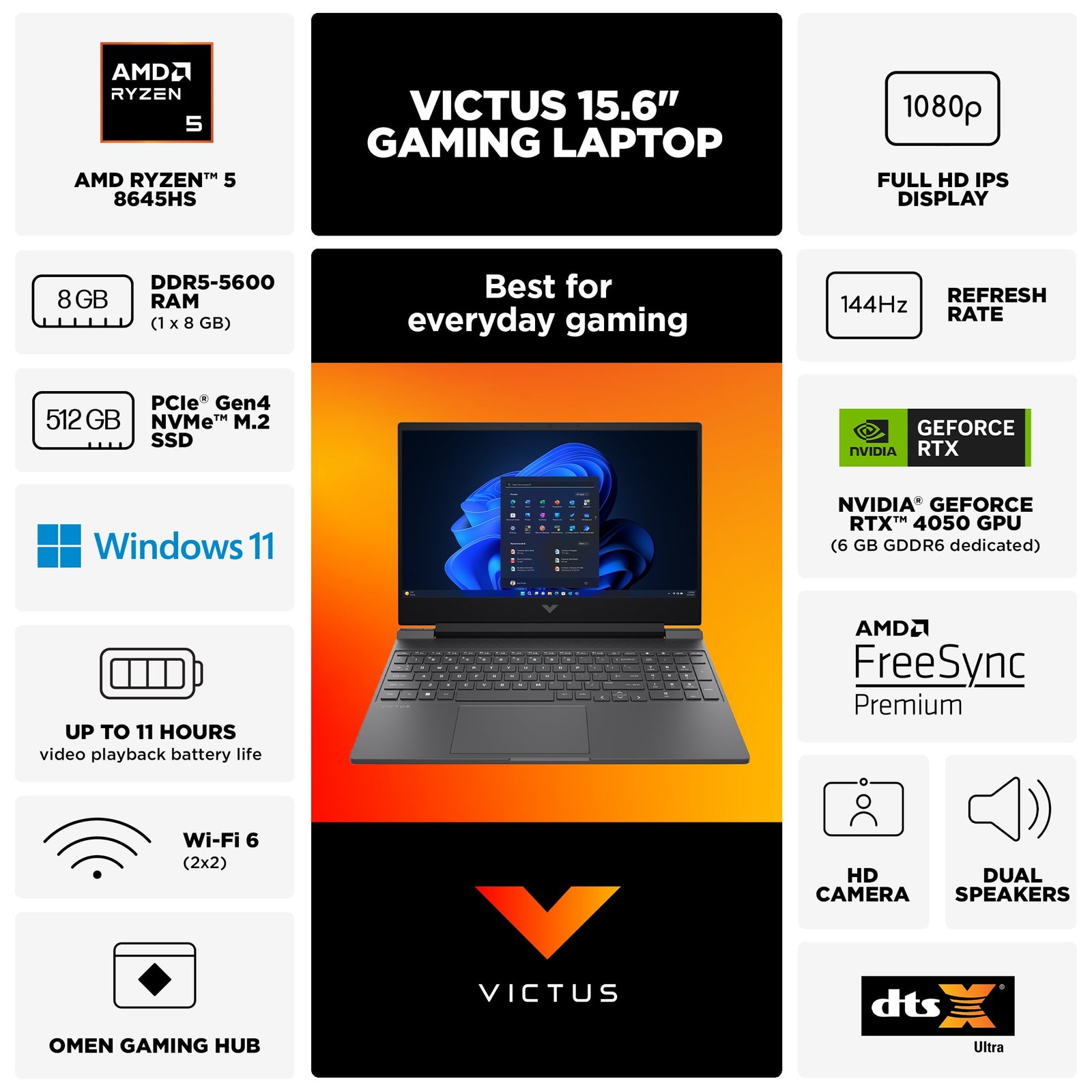 HP Victus 15.6 inch FHD IPS 144Hz Gaming Laptop AMD Ryzen 5-8645HS NVIDIA GeForce RTX 4050 8GB DDR5 512GB SSD Mica Silver (2024) - Image 2