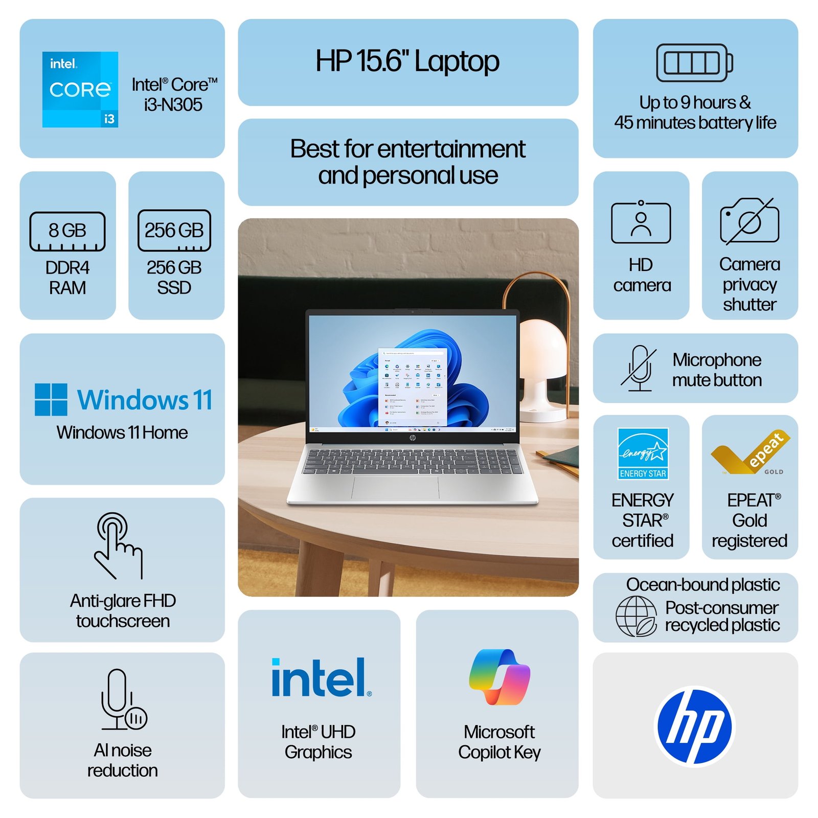 HP 15.6 inch Windows 11 Touch Laptop Intel Core i3-N305 8GB RAM 256GB SSD Moonlight Blue - Image 2