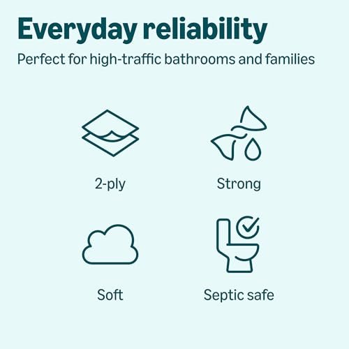 Amazon Basics FSC-Certified 2-Ply Septic-Safe Toilet Paper, Soft, 350 Sheets per Roll, 30 Rolls = 185 Regular Rolls - Image 6