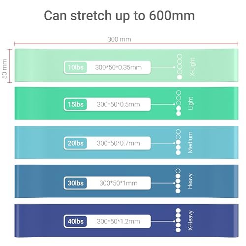 TechStone Resistance Bands Set for Men and Women, Pack of 5 Different Levels Elastic Band for Home Gym Long Exercise Workout – Great Fitness Equipm... - Image 3