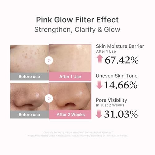 medicube PDRN Pink Peptide Serum with Salmon DNA | Pink Glow Serum with Peptides & Niacinamide for Hydration & Firm-Looking Skin | Uneven Tone Care | - Image 4