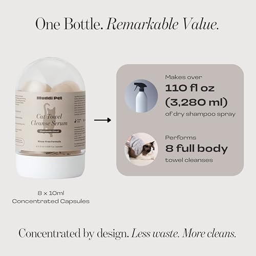 Cat Concentrated Waterless Rinse-Free Shampoo & Conditioner with Bath Mitt – Sensitive Skin, Stress & Itch Relief Gentle Leave-in Serum – 98.65% Na... - Image 3