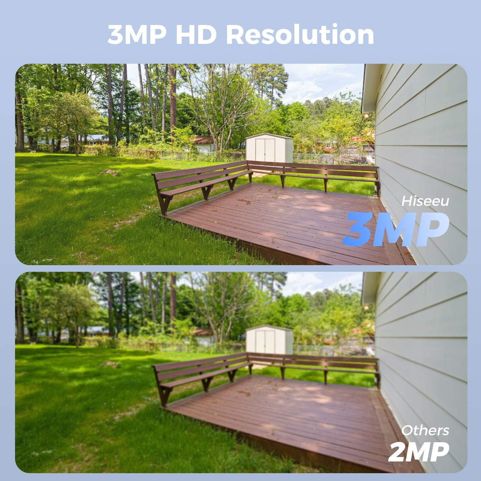 Hiseeu 3MP Wireless Wi-Fi Security Camera System, Color Night Vision, Motion Detection,2- Way Audio,IP66 Waterproof, for Indoor Outdoor, No HDD