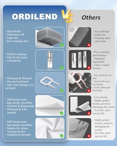 Ultimate Keyboard & Laptop Cleaning Kit - All-in-1 Screen Brush, Spray & Wipes for Electronic Devices - Image 7