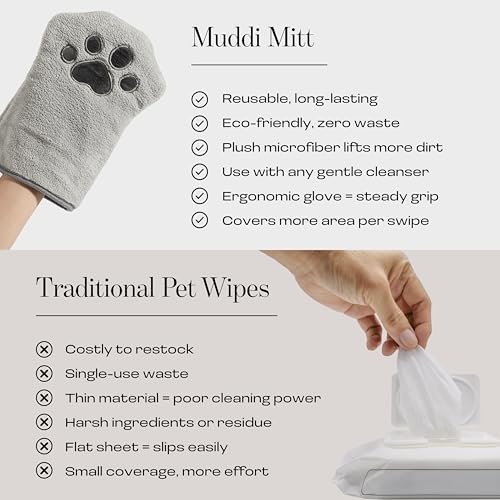 Muddi Mitt Microfiber Reusable Pet Wipes Grooming Towel Glove | Machine-Washable, Soft, Double-Sided Bath Mitt Replaces Wipes | Dirt Odor Removal |... - Image 6