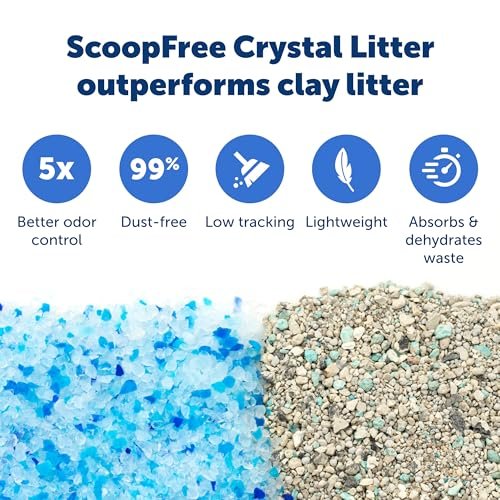 PetSafe ScoopFree Disposable Crystal Cat Litter Tray - Easy Cleaning Box - Refill Tray for Electric Litter Box - Fresh Scent - 4.3 lb Bags - 3 Pack - Image 5