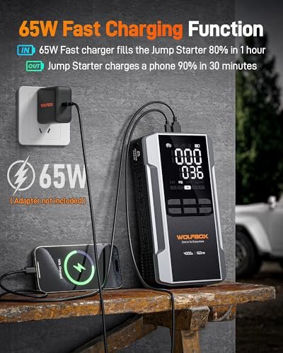 WOLFBOX 4000A Jump Starter with 160PSI Air Compressor, 12V Car Battery Booster, 65W Fast Charge, 88.8Wh Portable Tire Inflator, LED Display for 10L Ga - High Quality Product Image