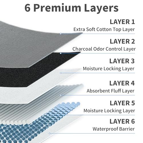 Charcoal Infused Pee Pads for Dogs 30 Count XL 6 Layer Puppy Pads with Odor Control, 28"x34" Training Underpads for Dogs, Cats, and Pets, Extra Lar... - Image 4
