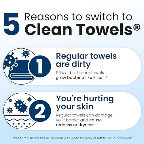 Clean Skin Club Clean Towels XL®, 100% USDA Biobased Face Towel, Disposable Face Towelette, Eczema Association Accepted, Makeup Remover Dry Wipes, Ult - Image 5