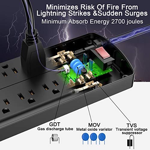 Power Strip, ALESTOR Surge Protector with 12 Outlets and 4 USB Ports, 6 Feet Extension Cord (1875W/15A), 2700 Joules, ETL Listed, Black - Image 7