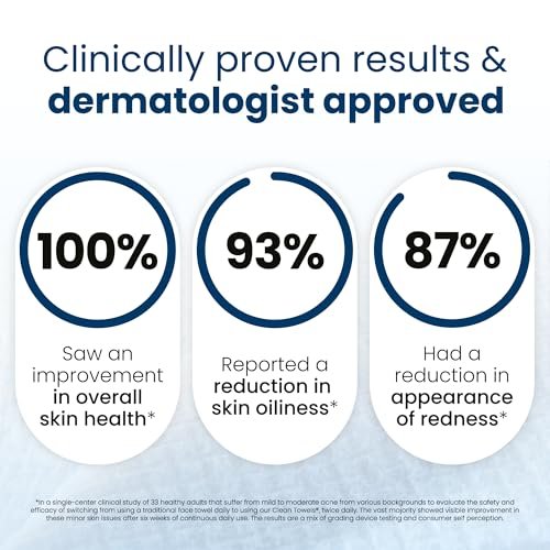Clean Skin Club Clean Towels XL®, 100% USDA Biobased Face Towel, Disposable Face Towelette, Eczema Association Accepted, Makeup Remover Dry Wipes, Ult - Image 4