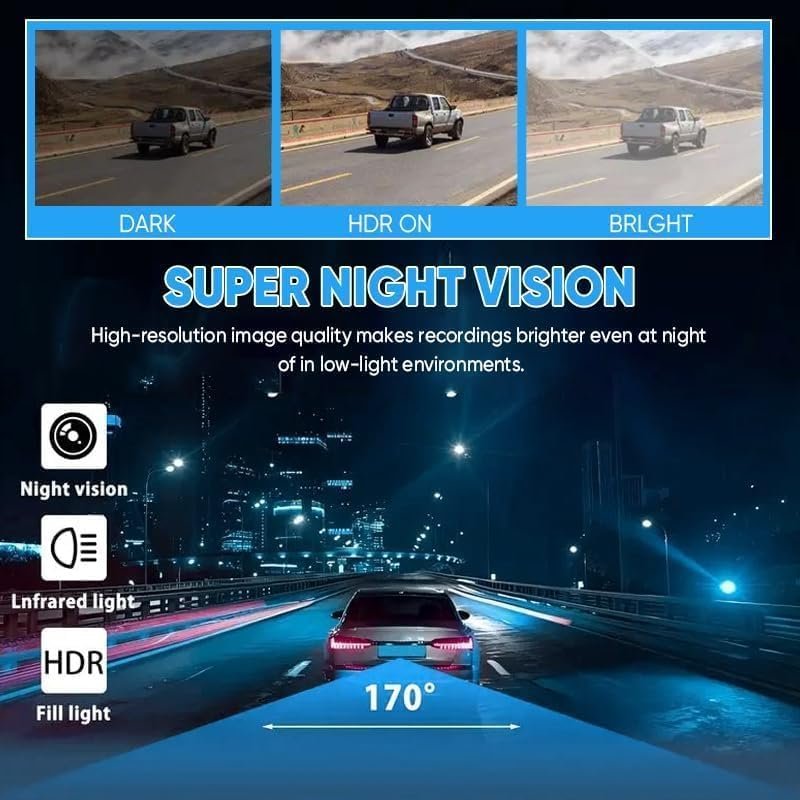 Saker Full View Car Dashcam System - 4K Front & 1080P Rear/Side Car Camera with Parking Mode, G-Sensor, Night Vision, Includes SD Card (64, GB) - Image 3