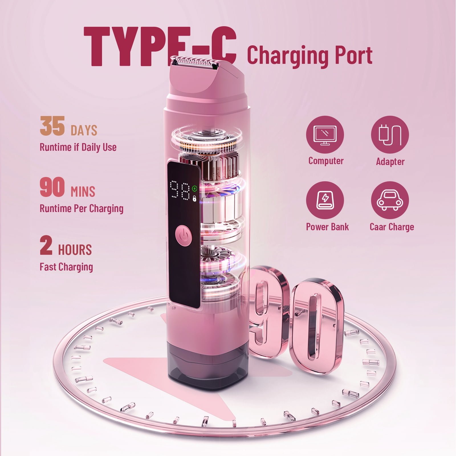 Nogroa 2 in 1 Women Electric Shaver, Dual Head Bikini Trimmer for Women, IPX7 Waterproof Wet & Dry Body Pubic Hair Trimmer, Cordless Lady Electric Razor for Face, Underarm & Legs, Pink - High Quality Product Image