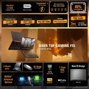 Alternative view of ASUS TUF F15 Gaming Laptop: Intel Core i7, RTX 4060, 144Hz FHD, 16GB DDR5, 1TB SSD - Mecha Gray (2023)
