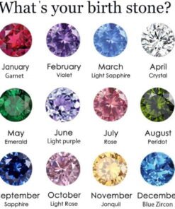 HESHPAWS Love Pendant Necklaces for Women With Birthstone Zirconia, Christmas Birthday Anniversary Jewelry Gift for Women Wife - High Quality Product Image