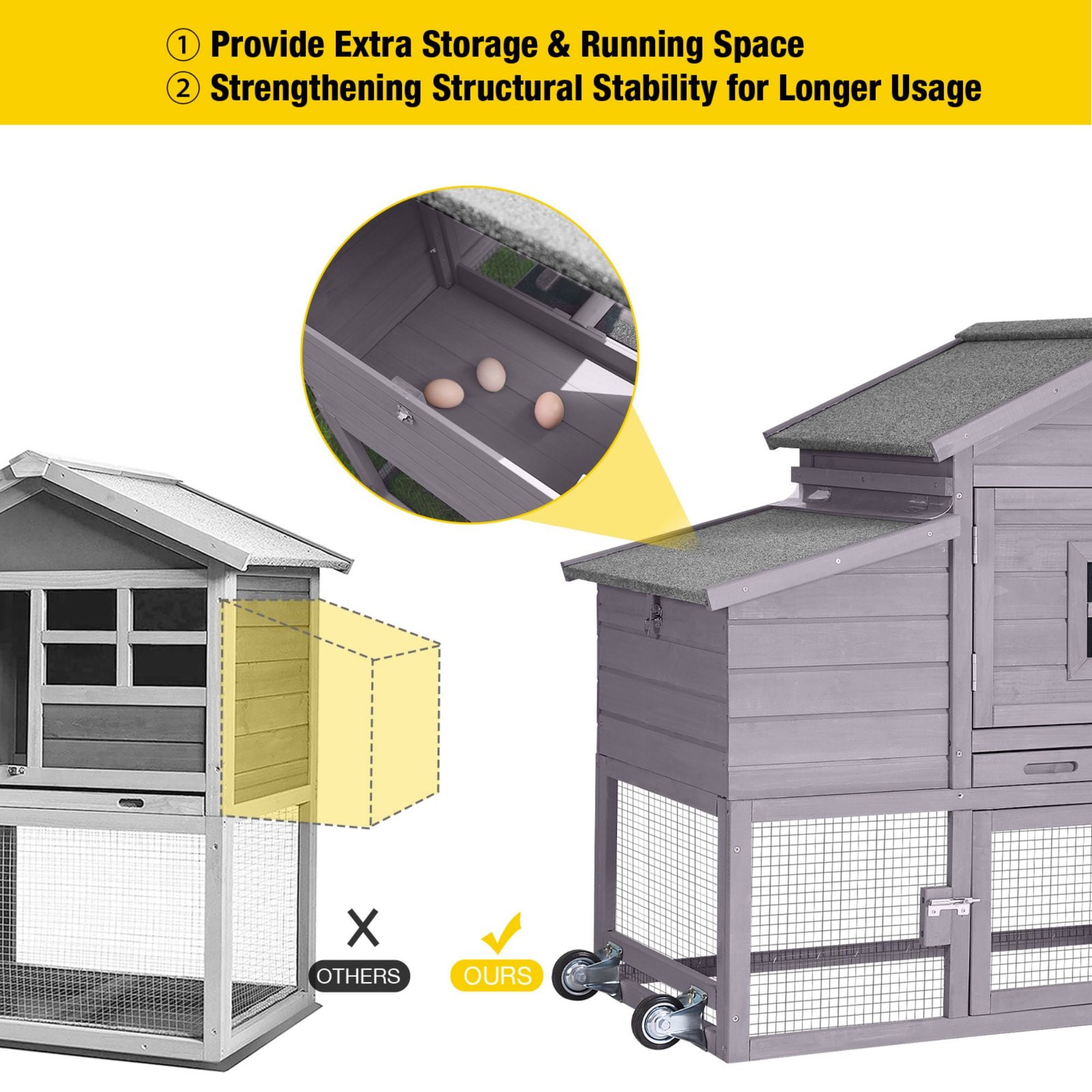 Aivituvin Mobile Chicken Coop with Wheels for 2-4 Chickens, Weatherproof Chicken House Poultry Cage with Nesting Box, Leakproof Pull-Out Tray for Outdoor Backyard, Gray - Image 3