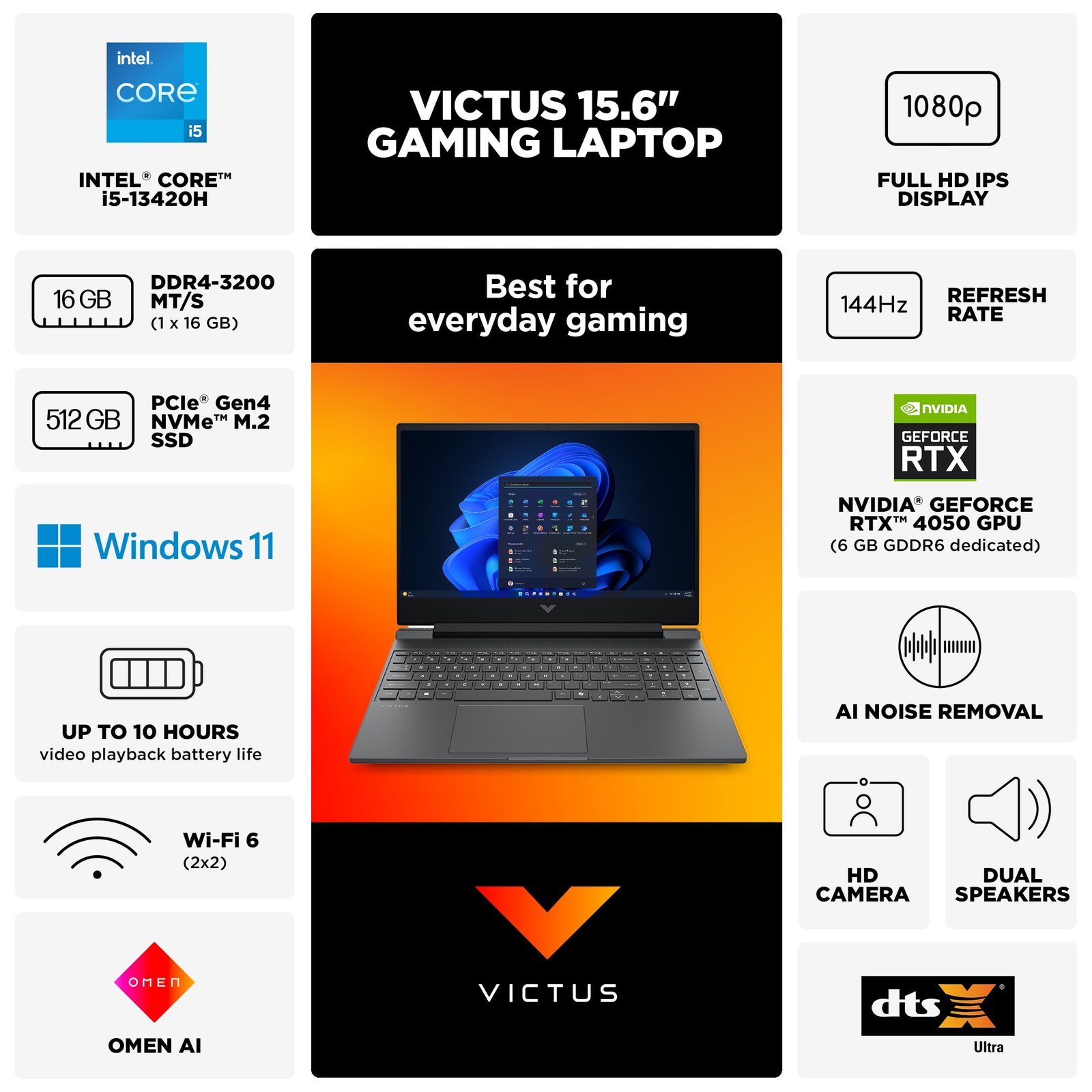 HP Victus 15.6 inch FHD 144Hz IPS Win 11 Gaming Laptop Intel Core i5-13420H 16GB RAM 512GB SSD RTX 4050 Mica Silver - Image 5