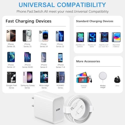 iPhone 17 16 15 Charger Fast Charging Type C Chargers USB C Charger Block iPhone 17 16 15 Air Pro Max Chargers with 6FT Cable for iPhone 17/17 Plus... - Image 5