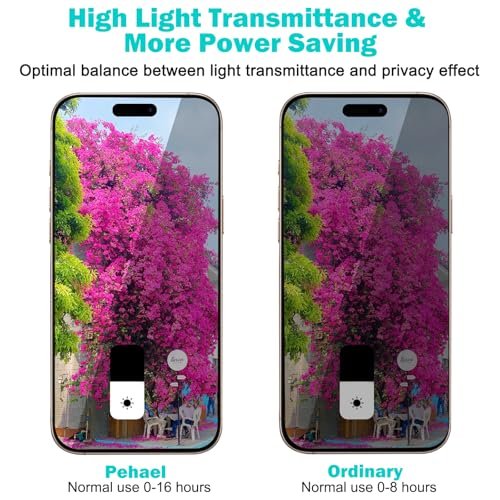 PEHAEL 3+3 Pack for iPhone 17 Pro Max Privacy Screen Protector with Camera Lens Protector Full Coverage Anti-Spy Tempered Glass Film 9H Hardness Ea... - Image 4