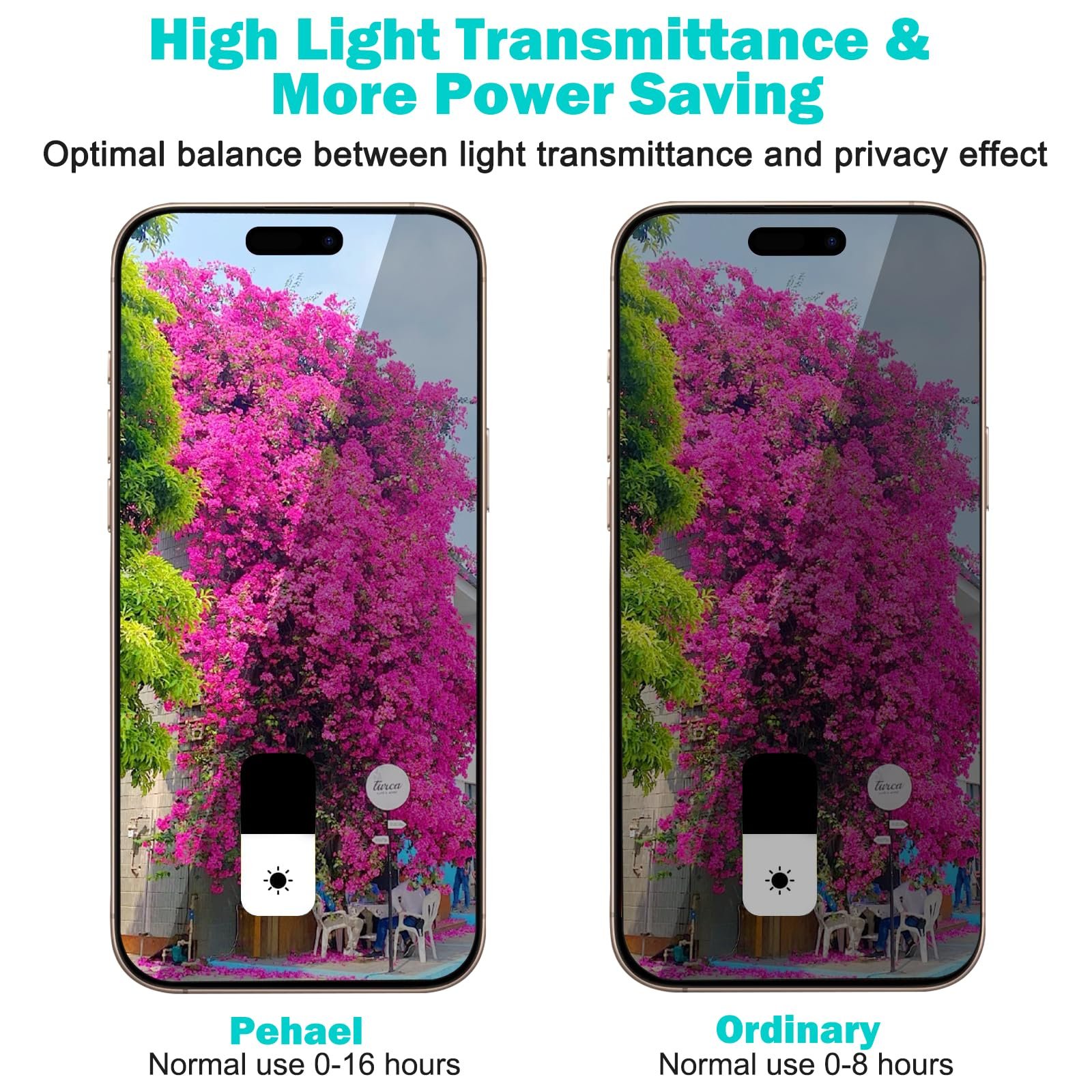 PEHAEL 3+3 Pack for iPhone 17 Pro Max Privacy Screen Protector with Camera Lens Protector Full Coverage Anti-Spy Tempered Glass Film 9H Hardness Ea... - Image 10